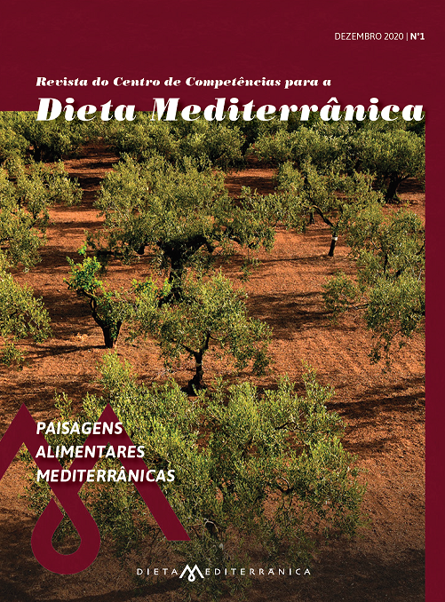 revista dieta